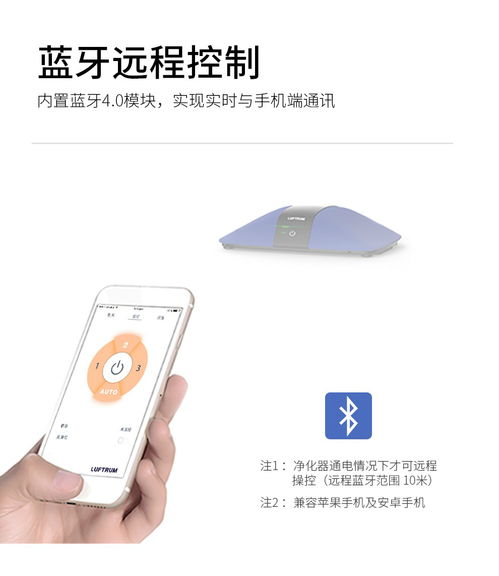 揭秘luftrum c401ab 智能家居新風尚，科技與美學的完美融合